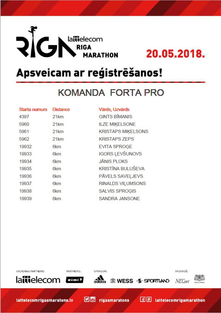 May 20, Forta will participate in Riga Marathon